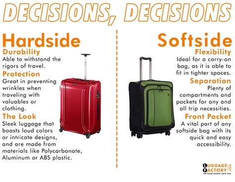 hard case versus soft luggage.